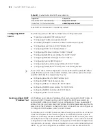 Preview for 686 page of 3Com Switch 8807 Configuration Manual