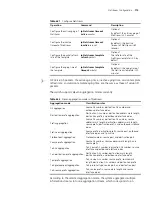 Preview for 715 page of 3Com Switch 8807 Configuration Manual