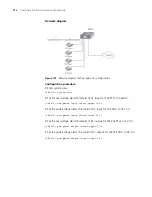 Preview for 732 page of 3Com Switch 8807 Configuration Manual