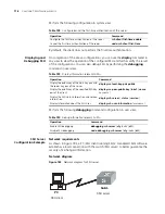 Preview for 778 page of 3Com Switch 8807 Configuration Manual