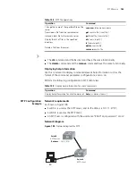 Preview for 785 page of 3Com Switch 8807 Configuration Manual