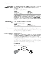 Preview for 804 page of 3Com Switch 8807 Configuration Manual