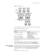 Preview for 837 page of 3Com Switch 8807 Configuration Manual