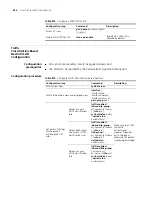 Preview for 850 page of 3Com Switch 8807 Configuration Manual