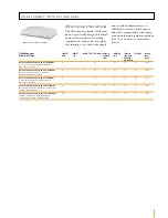 Предварительный просмотр 5 страницы 3Com Switches/Hub Specification Sheet