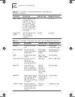 Preview for 54 page of 3Com TokenLink 3C339 User Manual