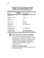 Предварительный просмотр 6 страницы 3Com TokenLink 3C359B Quick Start Manual