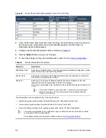 Preview for 90 page of 3Com TP-1610 Usermanualmanual