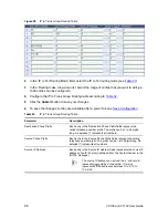 Preview for 98 page of 3Com TP-1610 Usermanualmanual