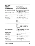 Предварительный просмотр 163 страницы 3Com TP-1610 Usermanualmanual