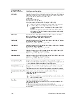 Preview for 172 page of 3Com TP-1610 Usermanualmanual