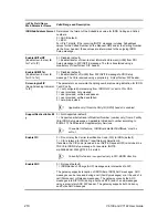 Предварительный просмотр 210 страницы 3Com TP-1610 Usermanualmanual