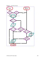 Предварительный просмотр 291 страницы 3Com TP-1610 Usermanualmanual