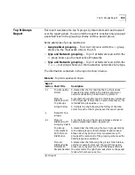 Preview for 109 page of 3Com Traffix Transcend Traffix Manager User Manual