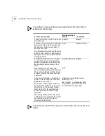 Preview for 66 page of 3Com U.S. Robotics 56K Voice Command Reference Manual