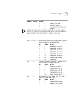 Предварительный просмотр 147 страницы 3Com U.S. Robotics 56K Voice Command Reference Manual