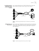 Preview for 15 page of 3Com U.S. Robotics 56K Voice User Manual