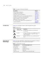 Preview for 18 page of 3Com V3000 ANALOG Installation Manual