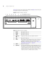 Preview for 34 page of 3Com V3000 ANALOG Installation Manual