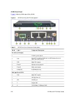 Preview for 36 page of 3Com V6100 User	Manual	Manual