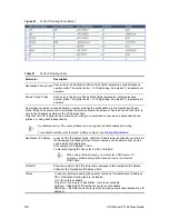 Preview for 96 page of 3Com V6100 User	Manual	Manual