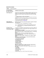 Preview for 168 page of 3Com V6100 User	Manual	Manual