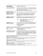 Preview for 181 page of 3Com V6100 User	Manual	Manual