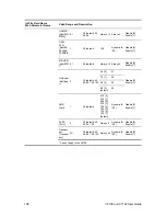 Preview for 190 page of 3Com V6100 User	Manual	Manual