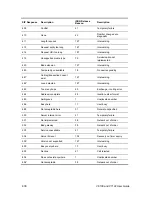 Preview for 430 page of 3Com V6100 User	Manual	Manual