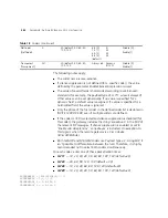 Preview for 384 page of 3Com VCX V7000 Installation Manual