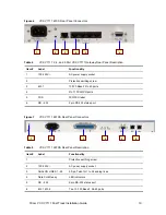 Предварительный просмотр 19 страницы 3Com VCX V7111 Installation Manual