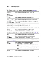 Preview for 107 page of 3Com VCX V7111 User Manual