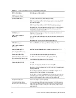 Preview for 70 page of 3Com VCX V7122 SIP User Manual