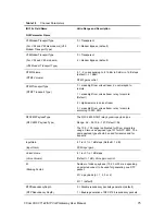 Preview for 75 page of 3Com VCX V7122 SIP User Manual