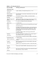 Preview for 77 page of 3Com VCX V7122 SIP User Manual