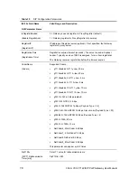 Preview for 78 page of 3Com VCX V7122 SIP User Manual