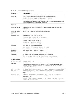 Preview for 141 page of 3Com VCX V7122 SIP User Manual