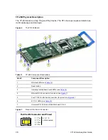 Preview for 36 page of 3Com VCX V7122 User Manual