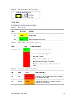 Предварительный просмотр 37 страницы 3Com VCX V7122 User Manual