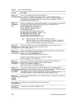 Preview for 126 page of 3Com VCX V7122 User Manual