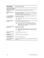 Preview for 170 page of 3Com VCX V7122 User Manual