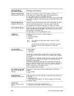 Preview for 184 page of 3Com VCX V7122 User Manual