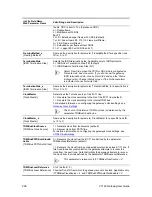 Preview for 224 page of 3Com VCX V7122 User Manual