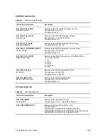 Preview for 325 page of 3Com VCX V7122 User Manual