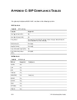 Preview for 410 page of 3Com VCX V7122 User Manual