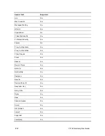 Preview for 412 page of 3Com VCX V7122 User Manual