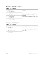 Preview for 418 page of 3Com VCX V7122 User Manual