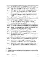 Preview for 477 page of 3Com VCX V7122 User Manual