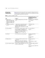 Preview for 40 page of 3Com VCX Installation And Configuration Manual