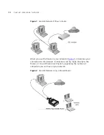 Preview for 12 page of 3Com WL-550 User Manual